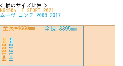 #NX450h+ F SPORT 2021- + ムーヴ コンテ 2008-2017